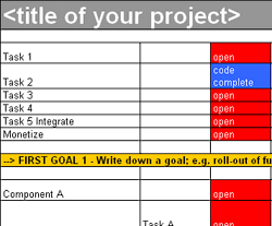 project management templates