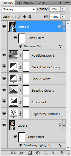 Joel Grimes Gaussian Blur